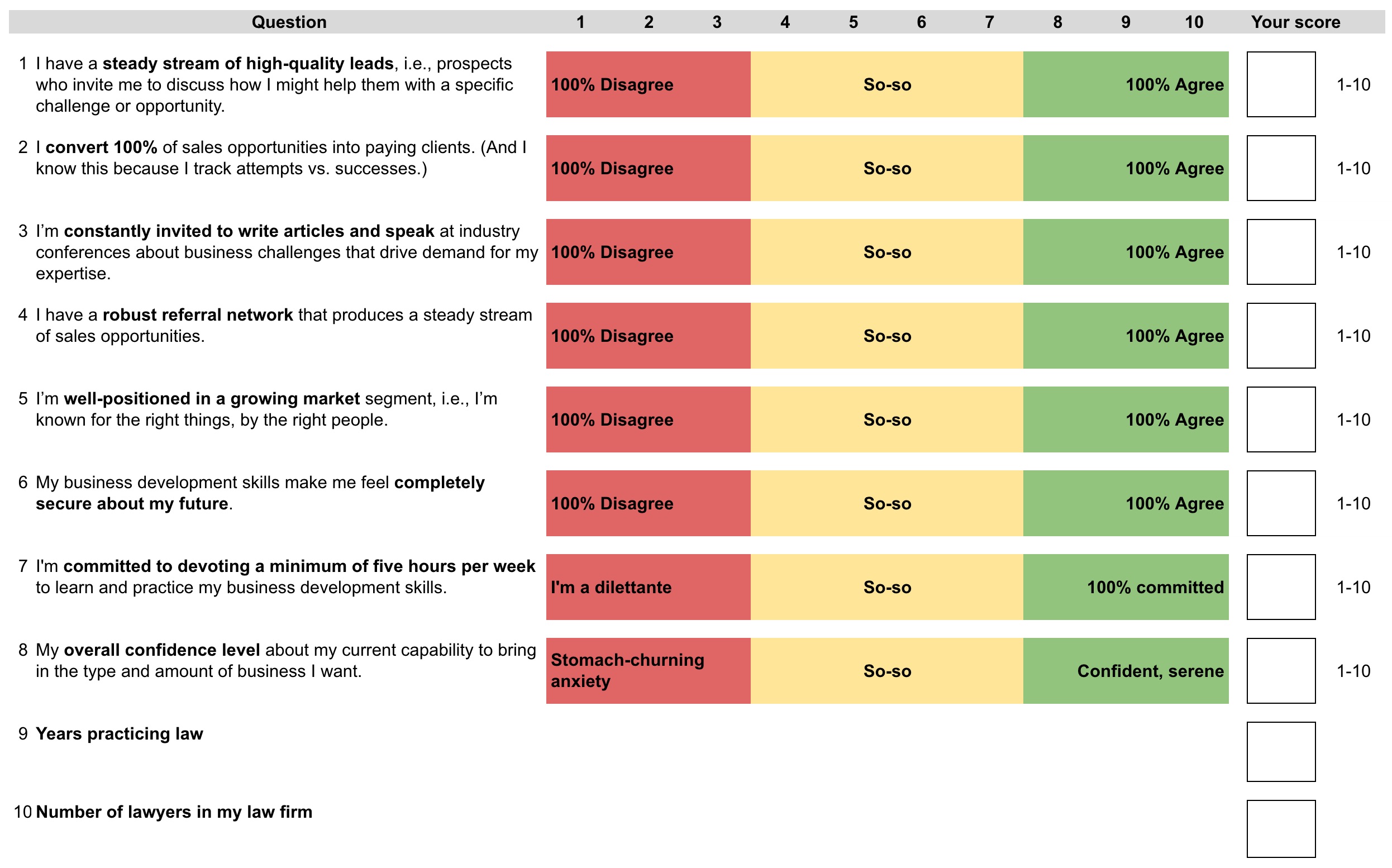 Lawyer_BizGen_Confidence_survey_-_Google_Sheets.jpg