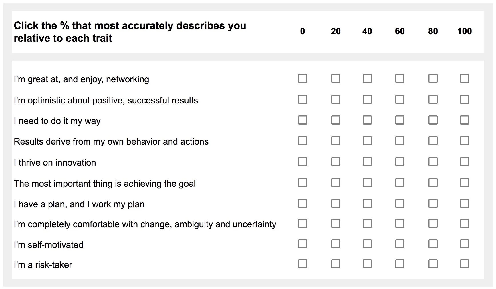 Entrepreneurial_traits-_self-assessment-_no_logo_jpg.jpg