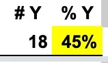 % of Yesses.jpg