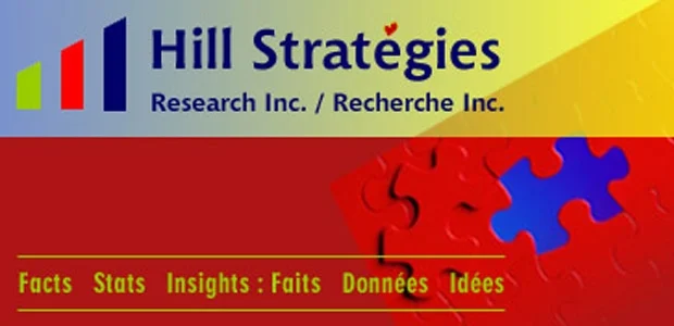 Hill Strategies: Diversity and Arts Attendance by Canadians in 2010