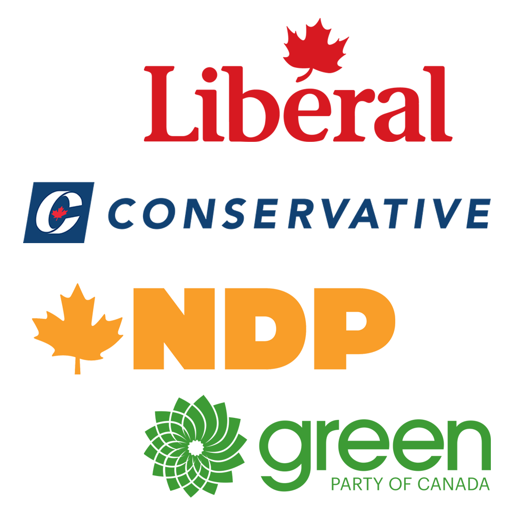 Election 2021: The Major Parties on Arts and Culture