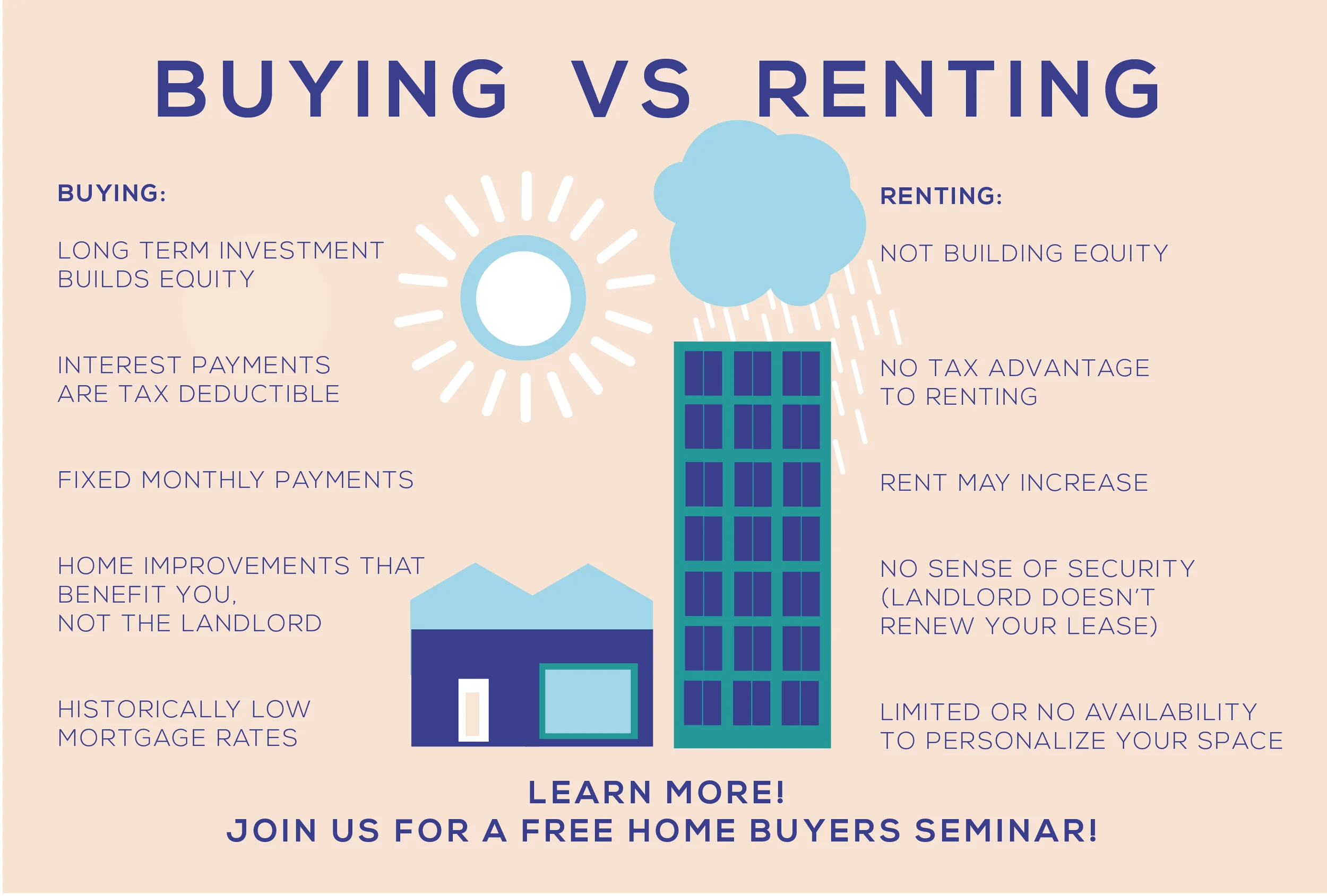 Home Buyer Post Card Front-01.jpg