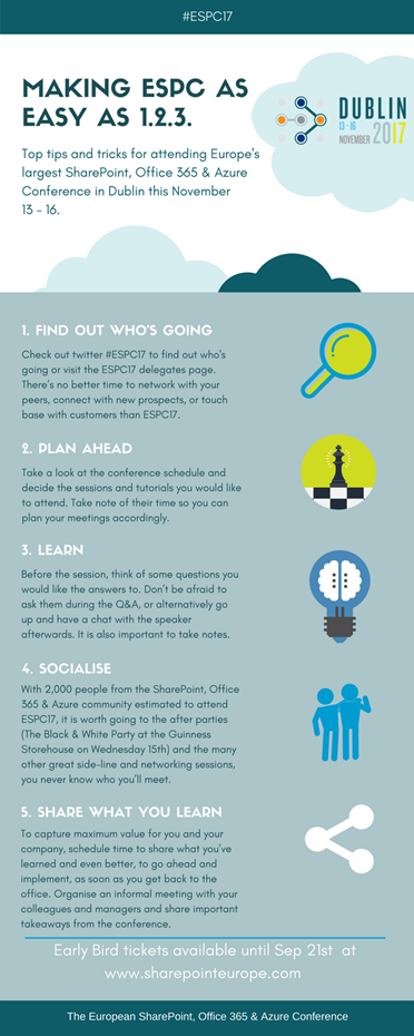 ESPC17-easyas123-infographic.png