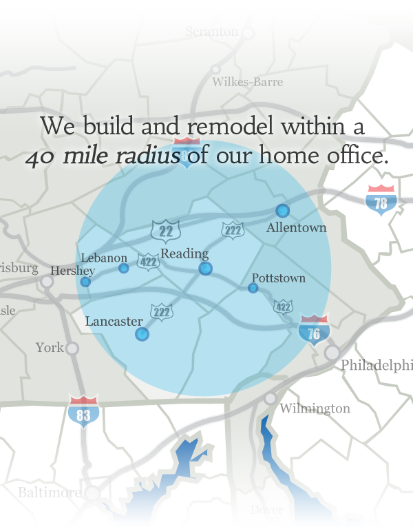 radiusMAP.png