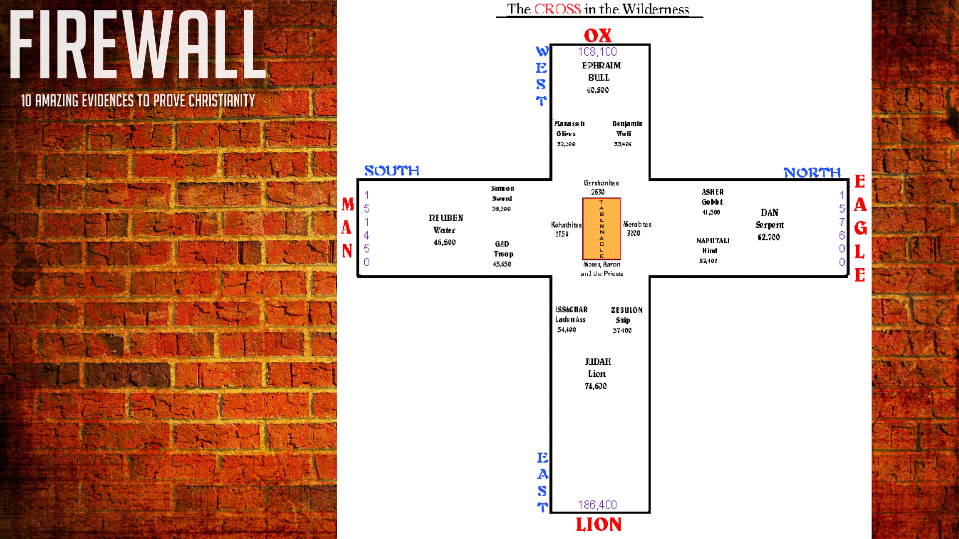 FIREWALL - Bible Proofs 3.027.jpeg
