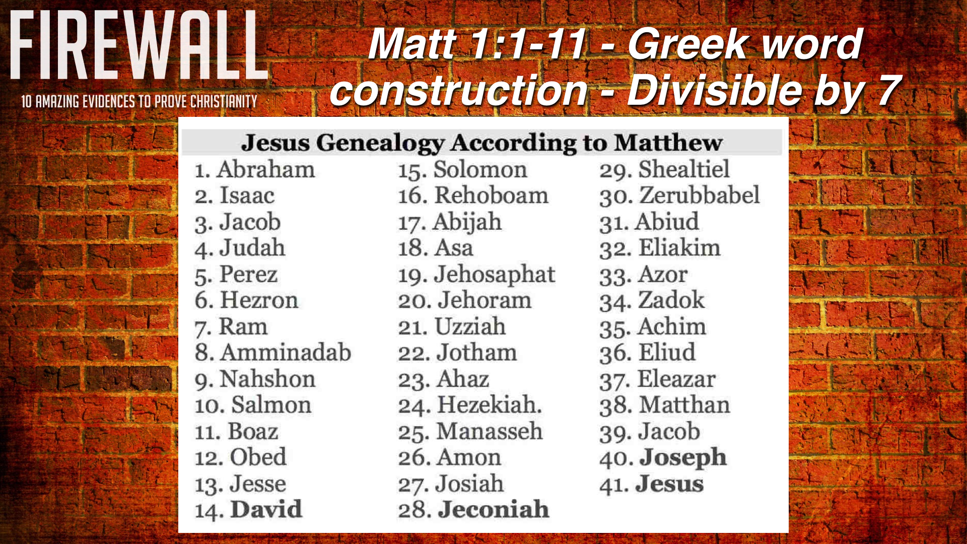 FIREWALL - Bible Proofs 3.034.jpeg
