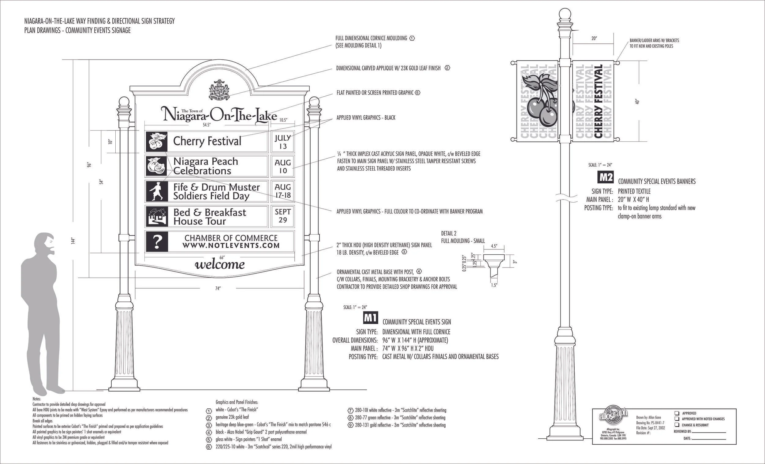 municipal signage programmes — allograph inc.