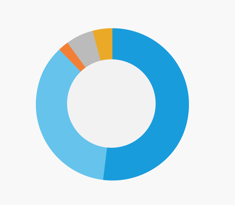 Screen Shot 2019-02-11 at 4.04.16 PM.png
