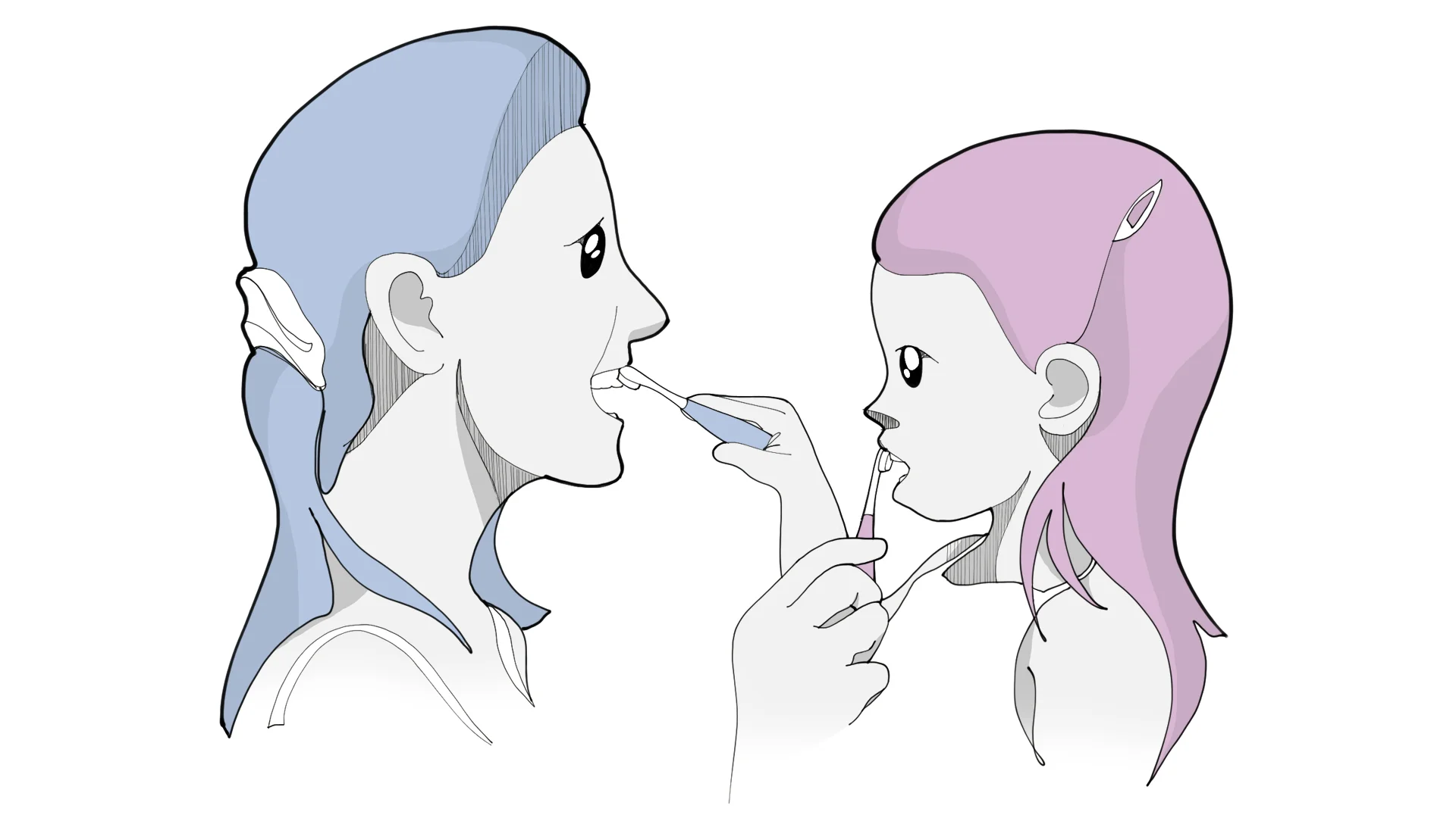 Parental modeling