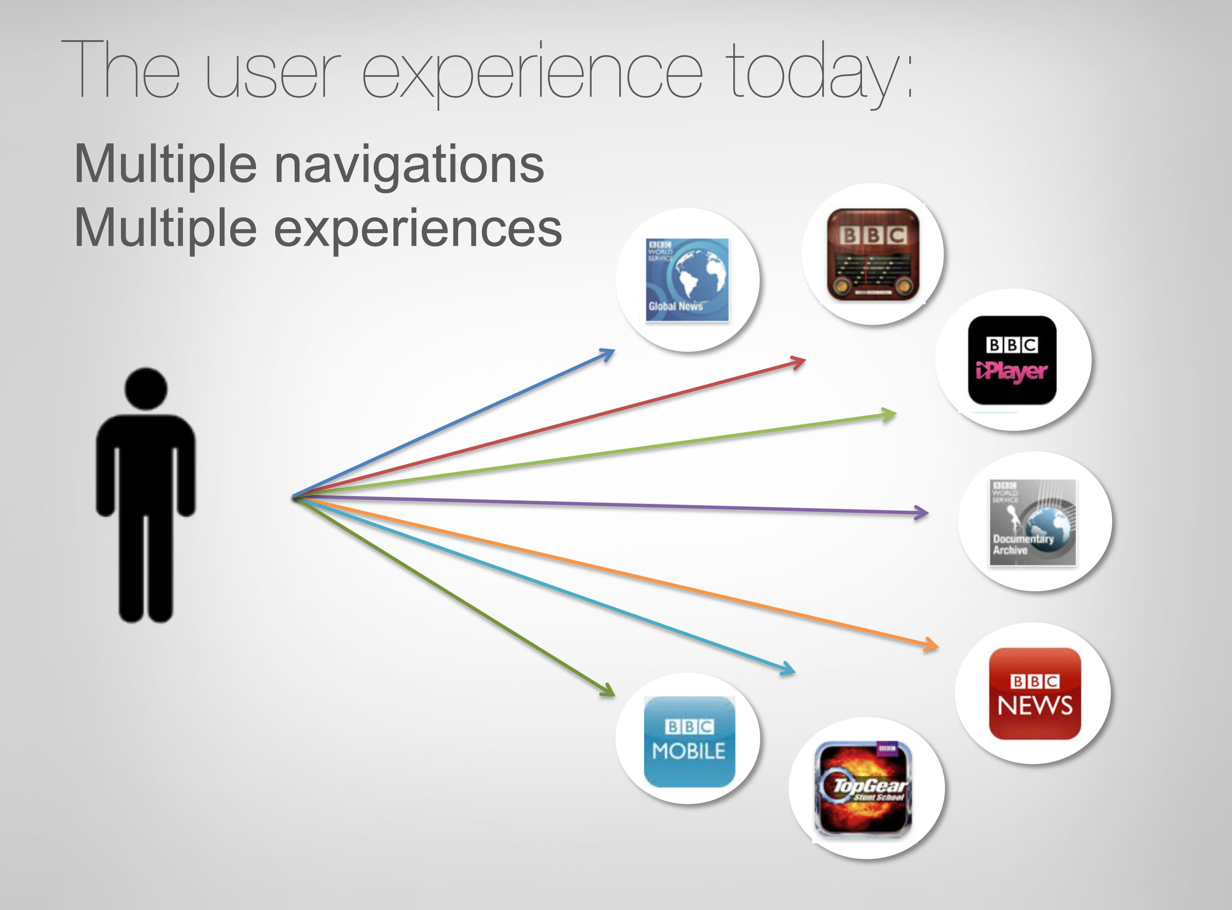BBC-SmartGATE_screengrab 3.jpg