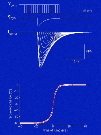 voltage jump method.jpg