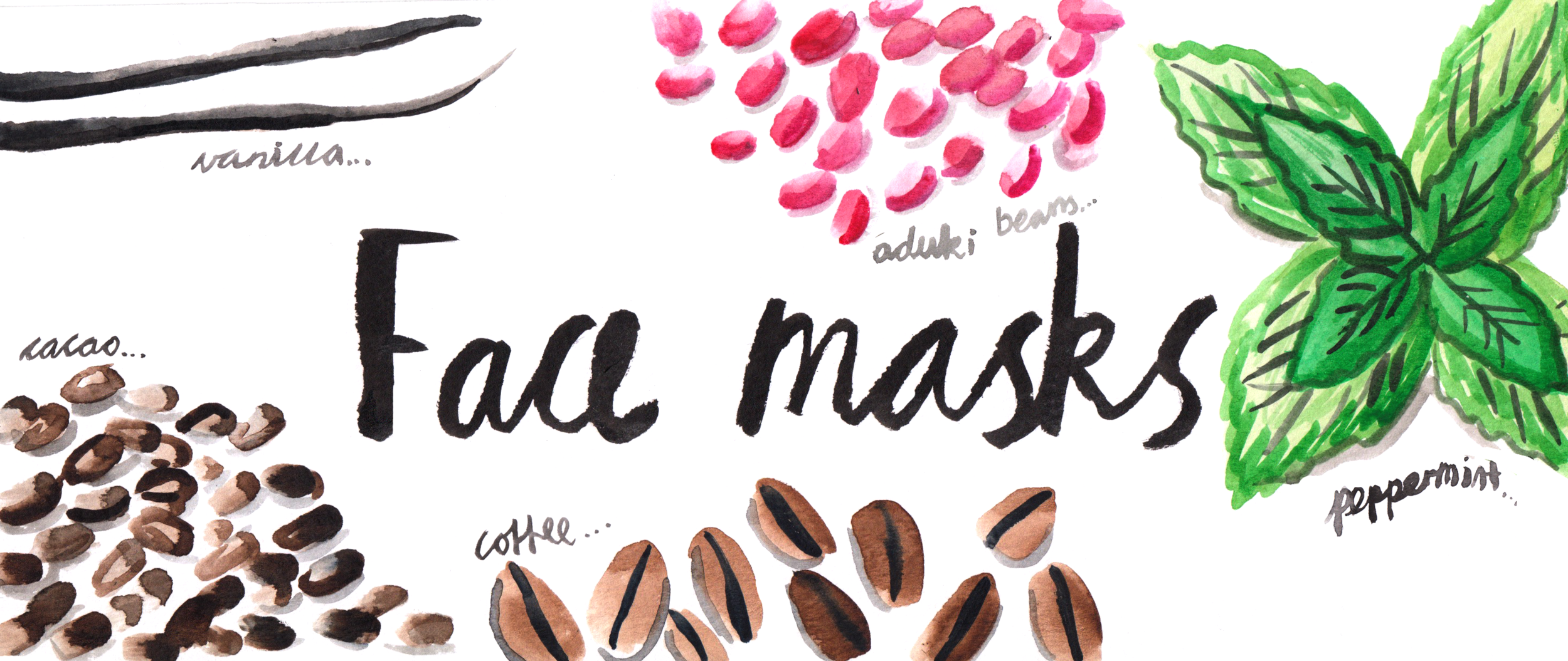 Face Masks.png