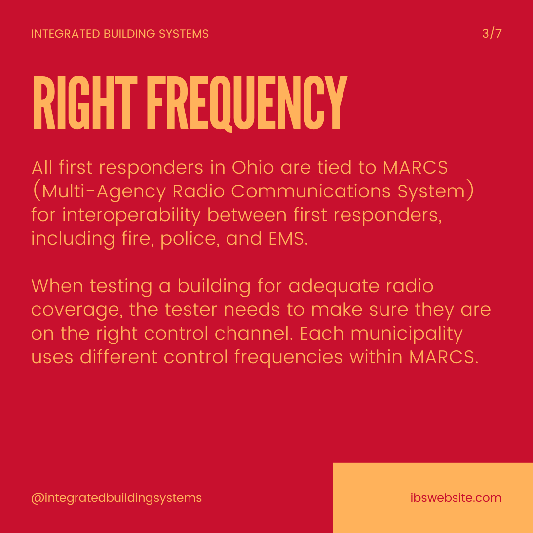 Right frequency