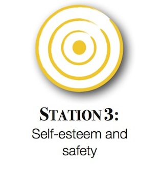 Station3Graphic.jpg