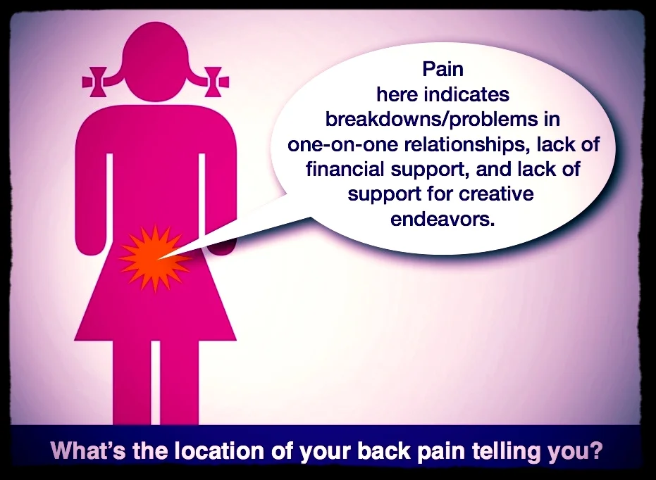 Back pain graphic.jpg