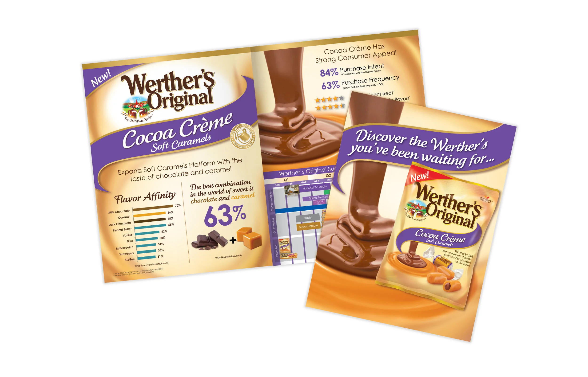 Graphidea Website_Cocoa Creme_Brochure_2019-01.jpg