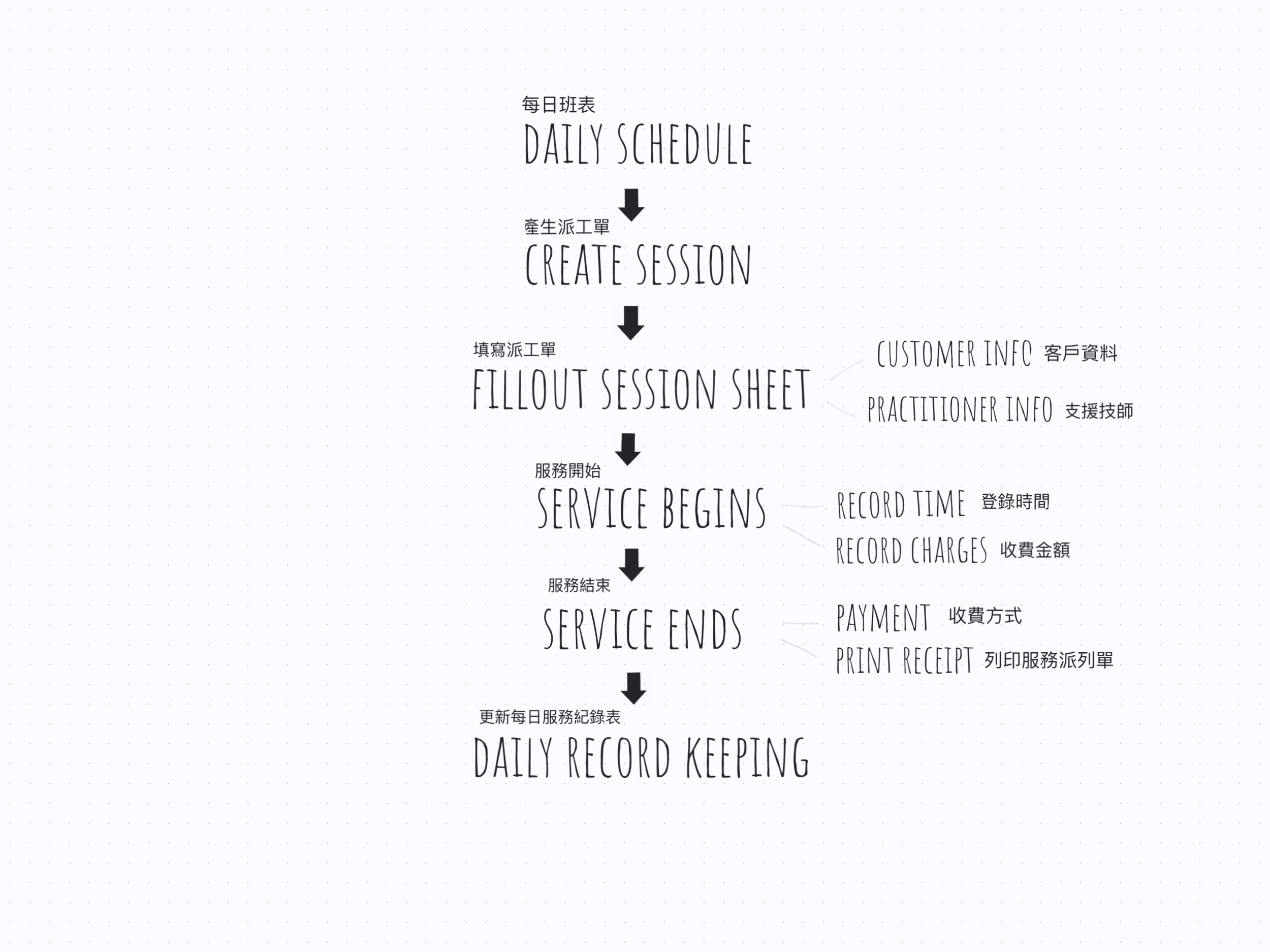 Attachment-1 (1).png