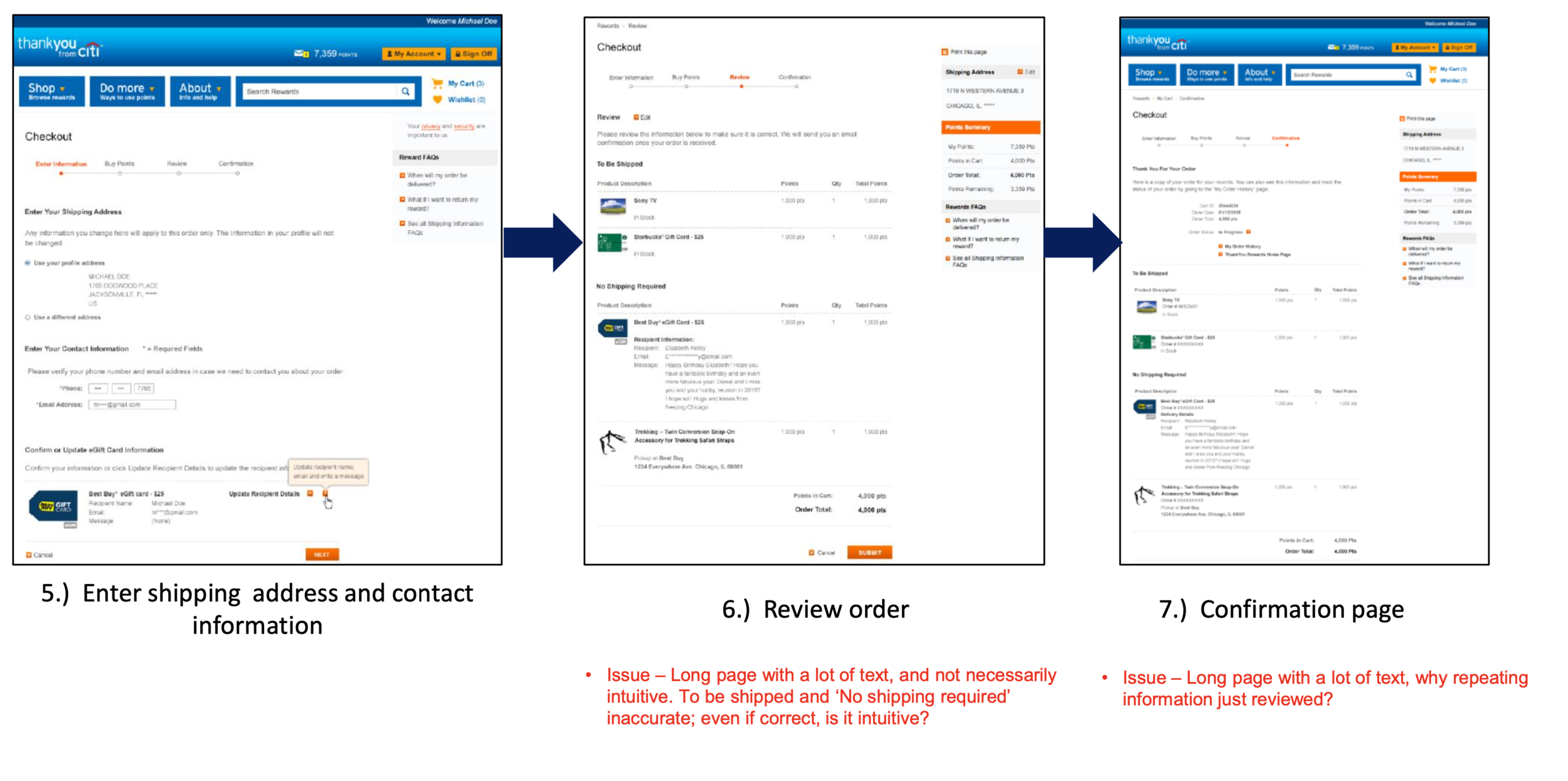 ↑ Sample checkout process for Gift Cards