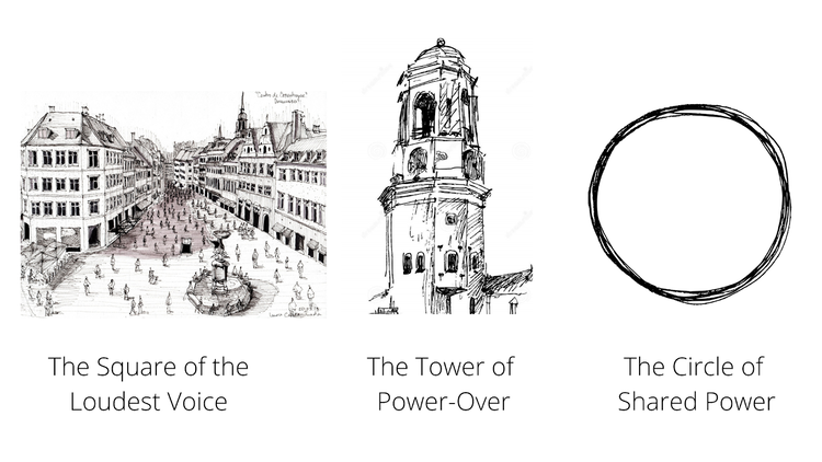 Sketch credit: https://dribbble.com/lacallep and https://www.dreamstime.com/