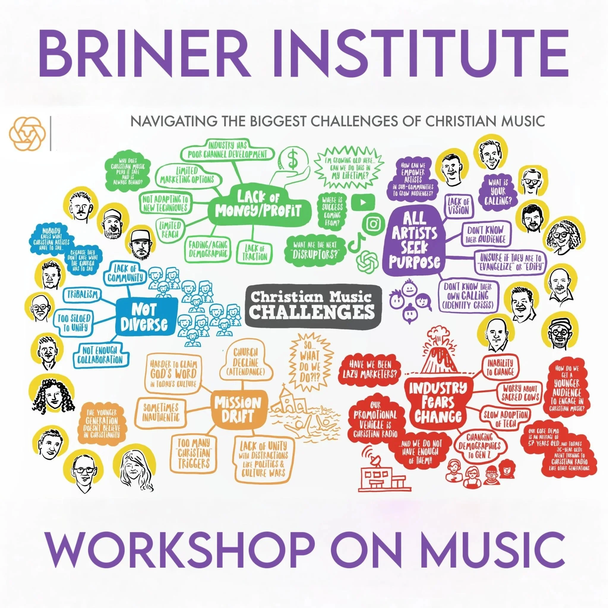 Mini Music Workshop 2023