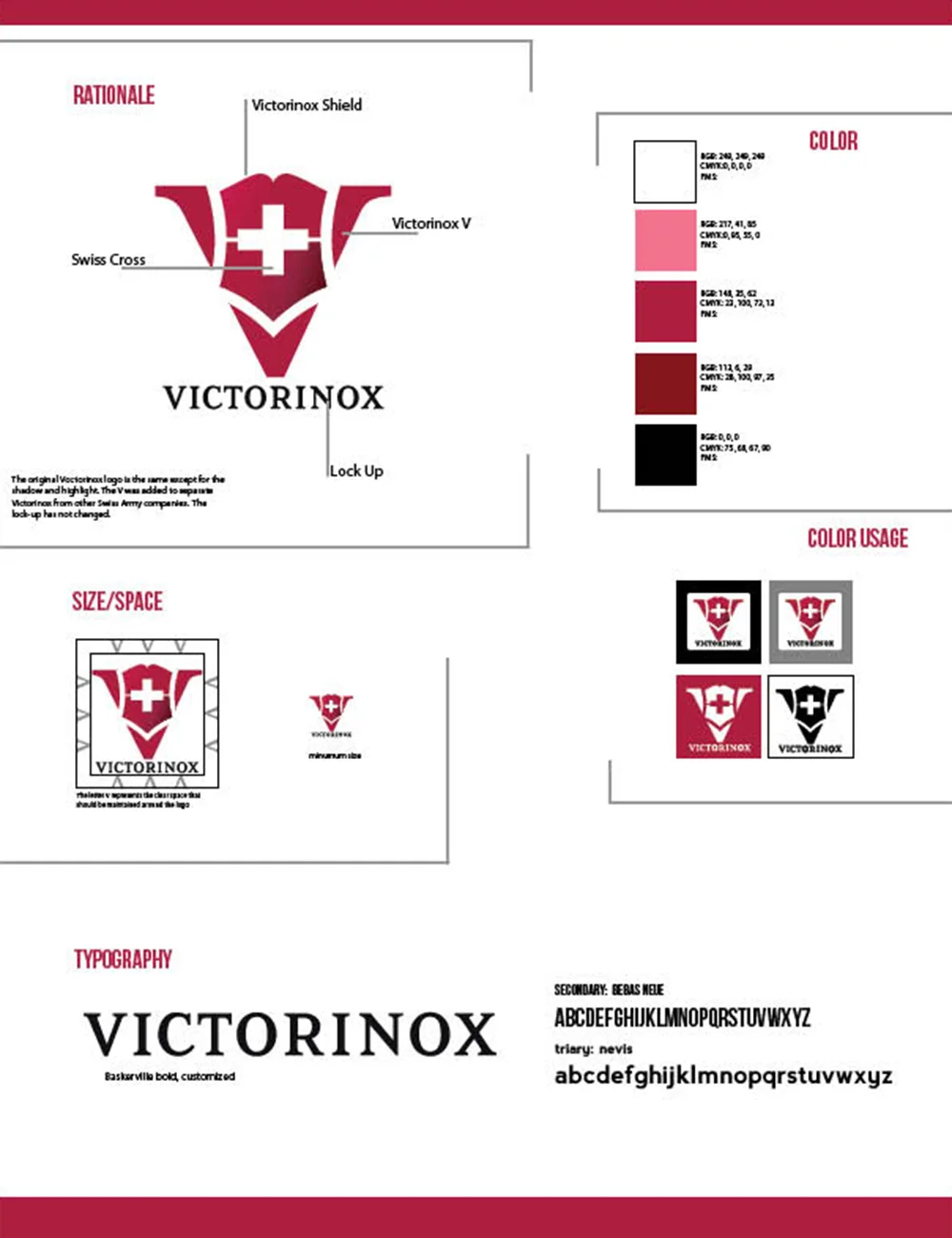 jstaugh_victorinox_guide.jpg
