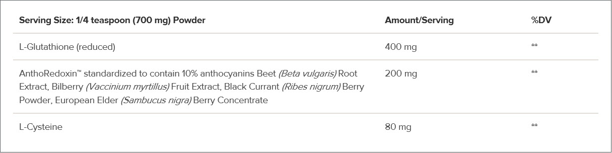 Other Ingredients: silicon dioxide.