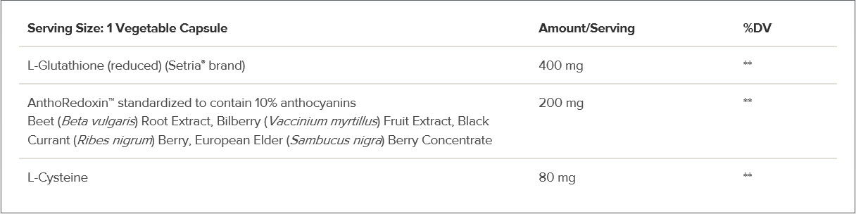 Other ingredients: vegetable capsule (modified cellulose), cellulose, ascorbyl palmitate, and silicon dioxide.