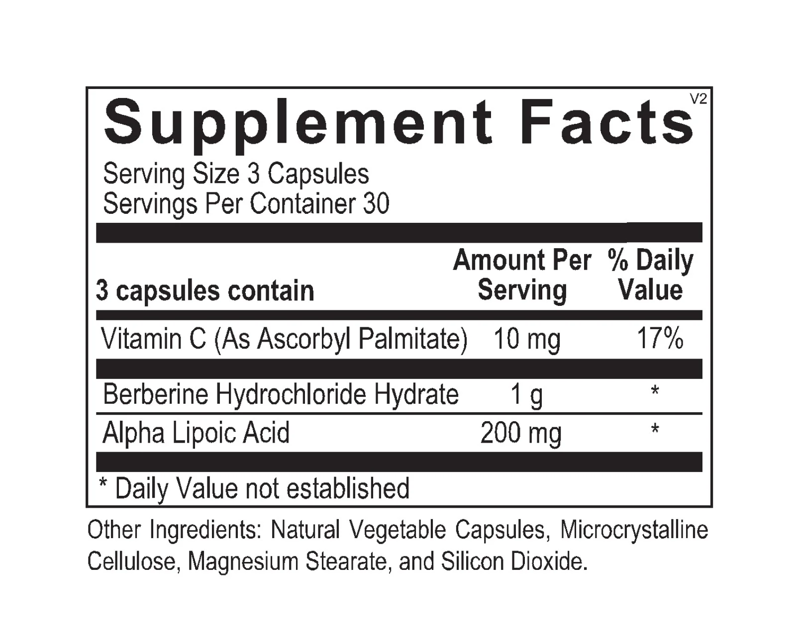 CMCoreSupFacts.jpeg
