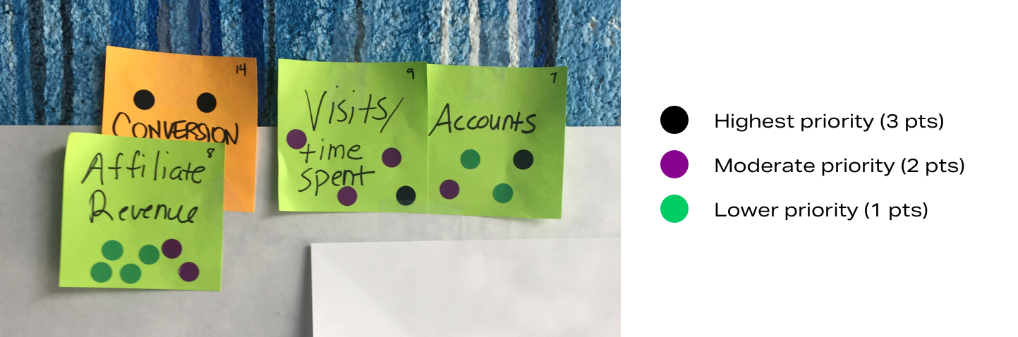 KPI STICKERS.png