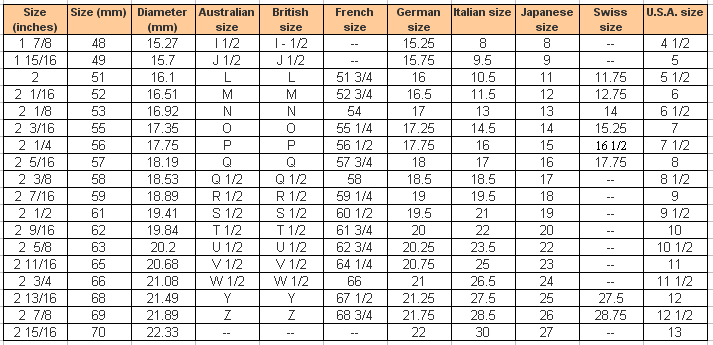 ring-size-chart.gif