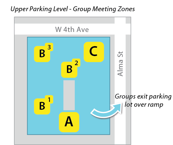 Group Meeting Spots