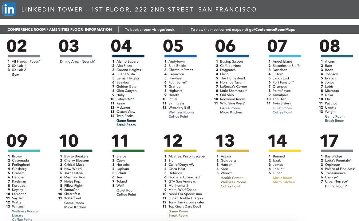 Inspiring Spaces Names Matter — Brian Hamm