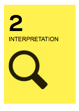 5_design-thinking-steps.png