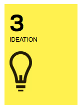 5_design-thinking-steps.png