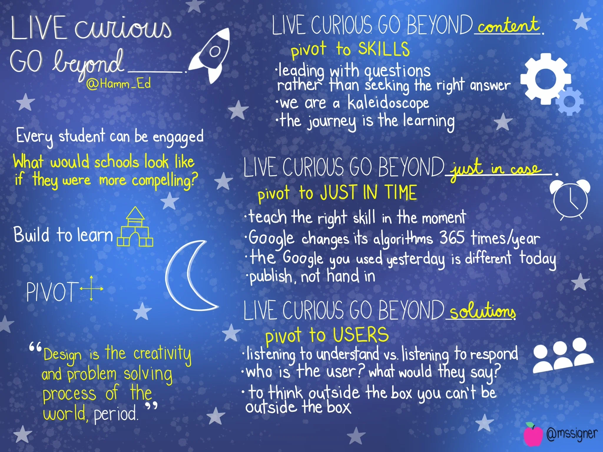 Live Curious, Go Beyond Skatchnote.jpg