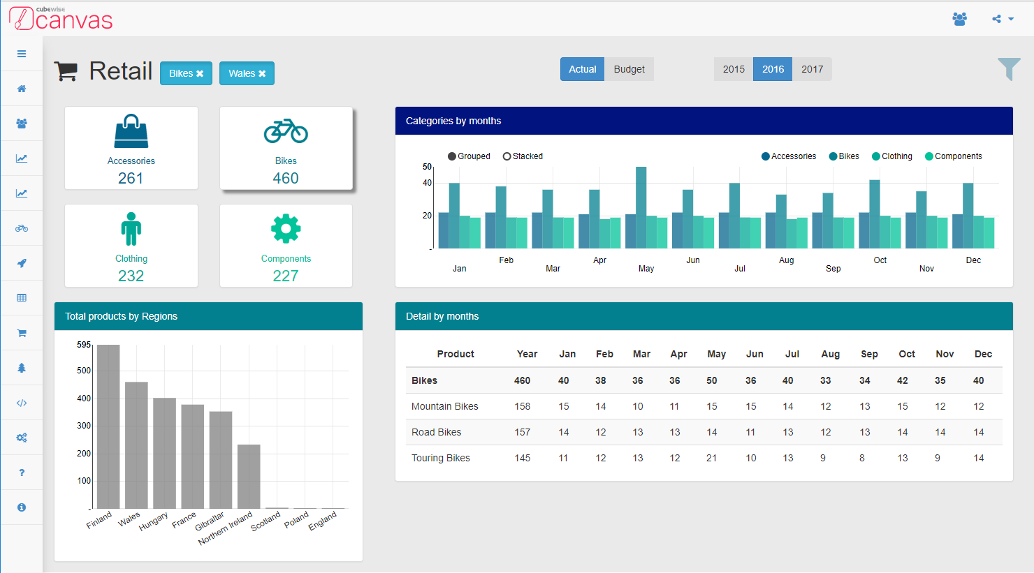 dashboard WEB.png