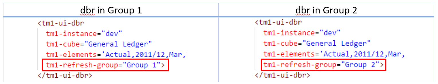 DBR GRouping3.png