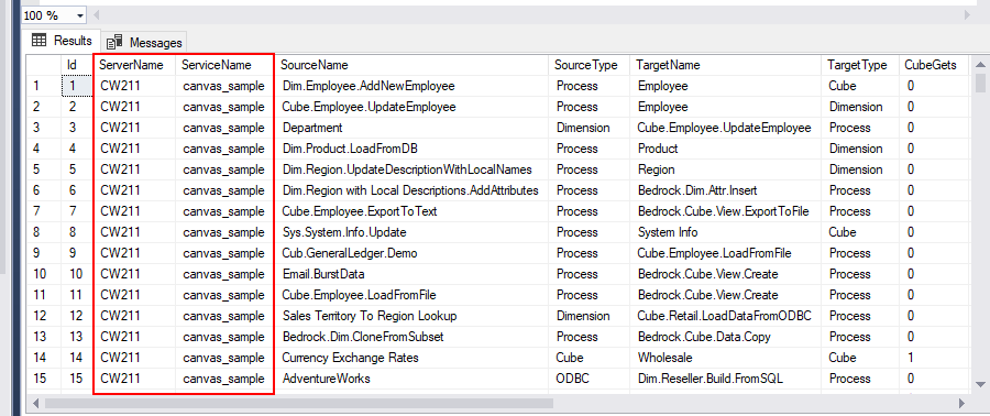 SQL Server last last.png