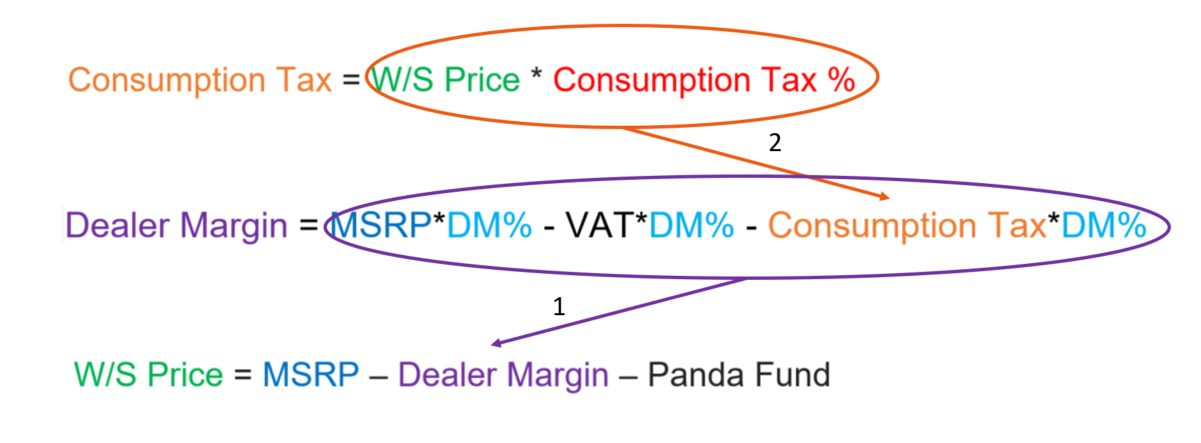 circulardecompBreak the loop.png