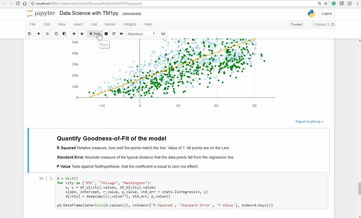 data-science5.gif
