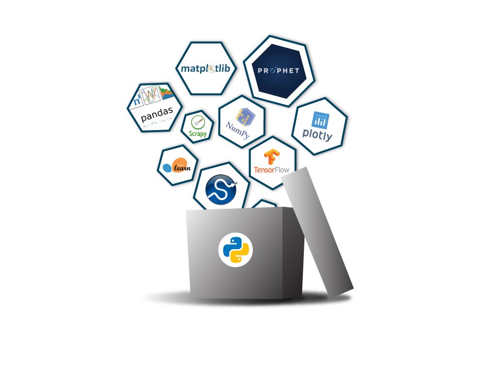 Data Science with TM1 and Planning Analytics - Cubewise CODE