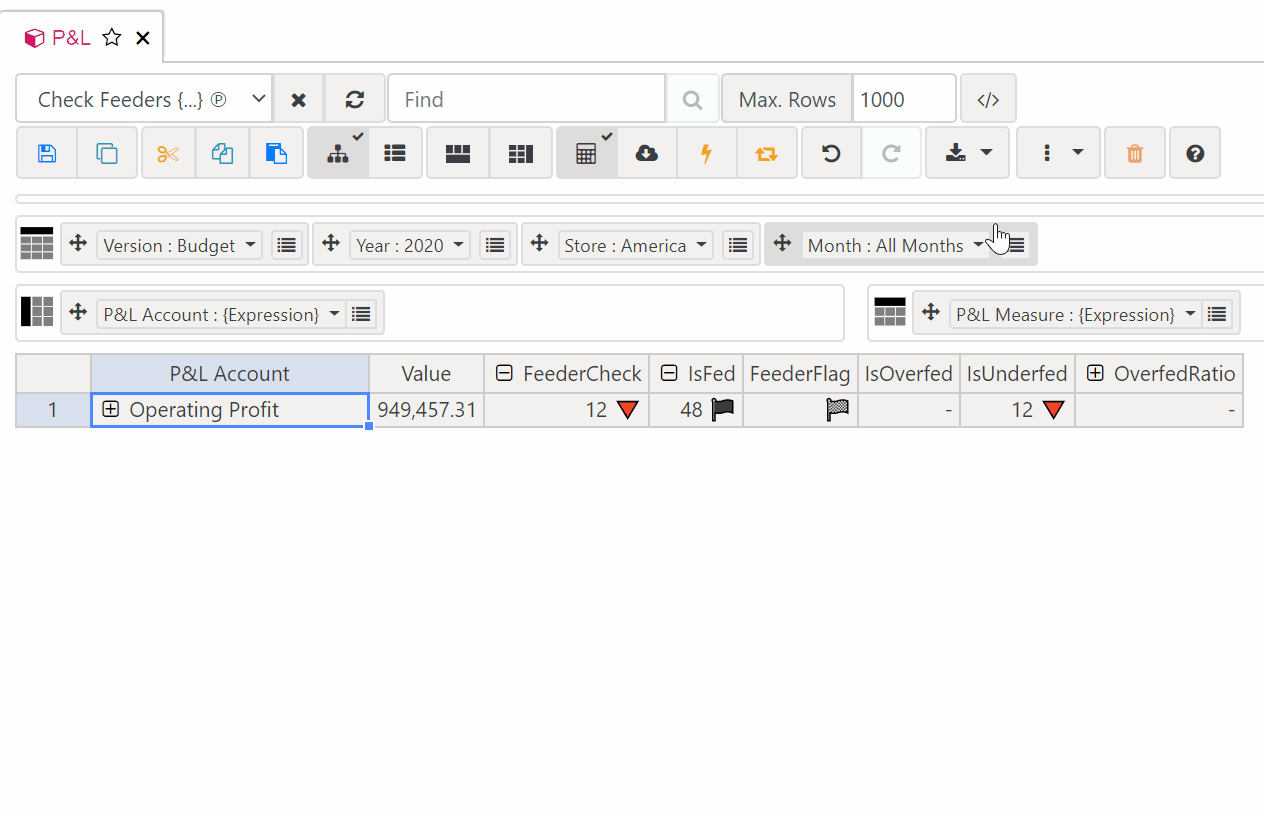 Troubleshooting Feeders in TM1 with Emojis 💪 Cubewise CODE