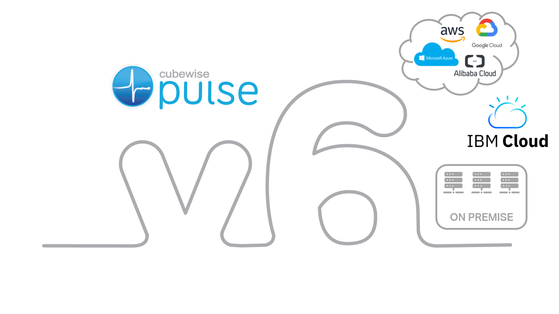What’s new in Pulse v6 - Cubewise CODE