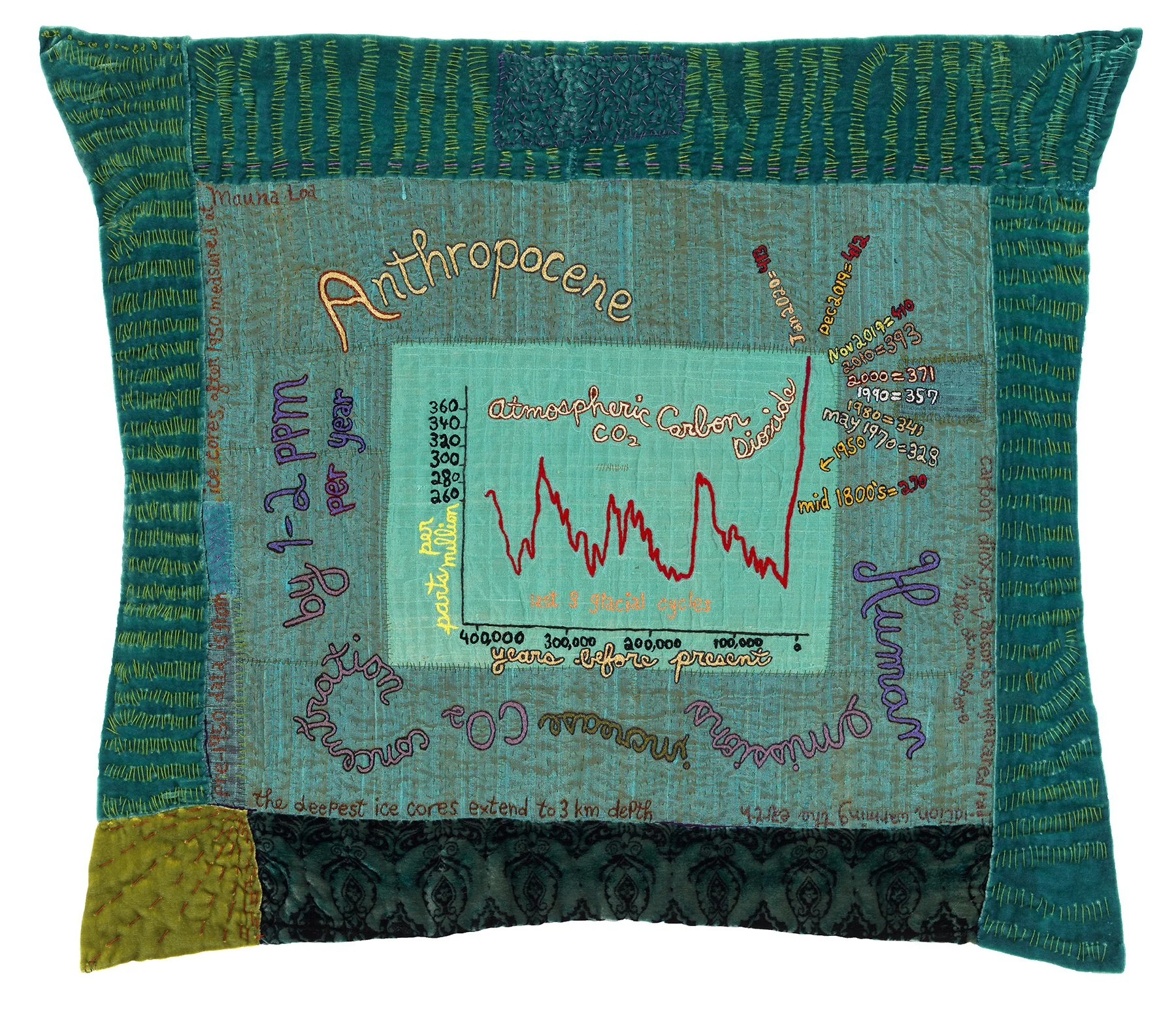 Bonnie Peterson – Anthropocene