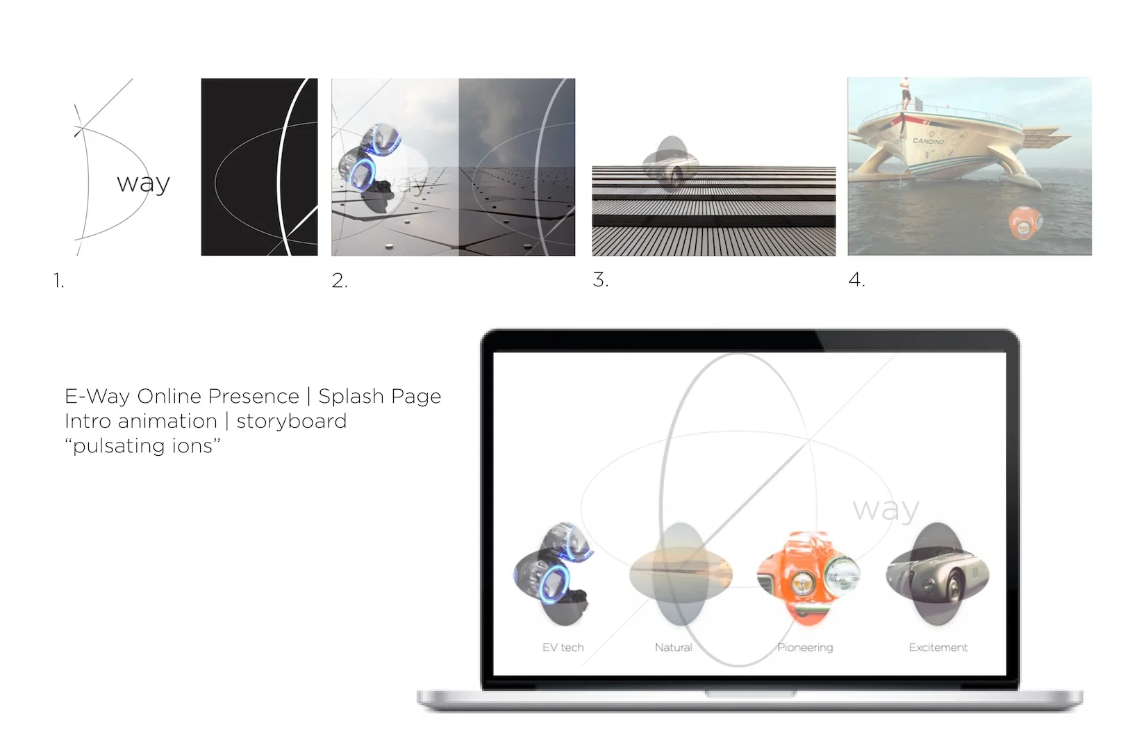 e-way-presentation-new.jpg