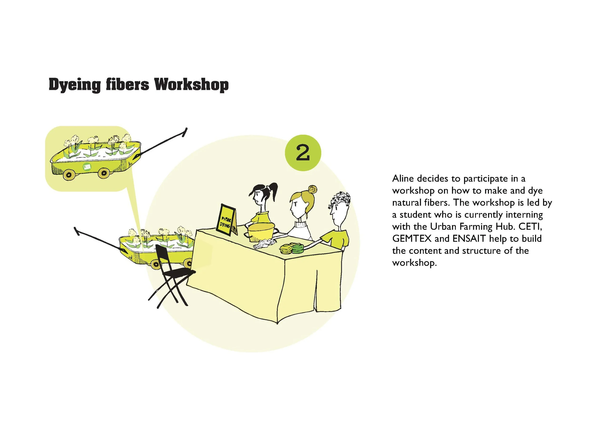 Parsons_L'Union Grows_Animation_Page_07.jpg
