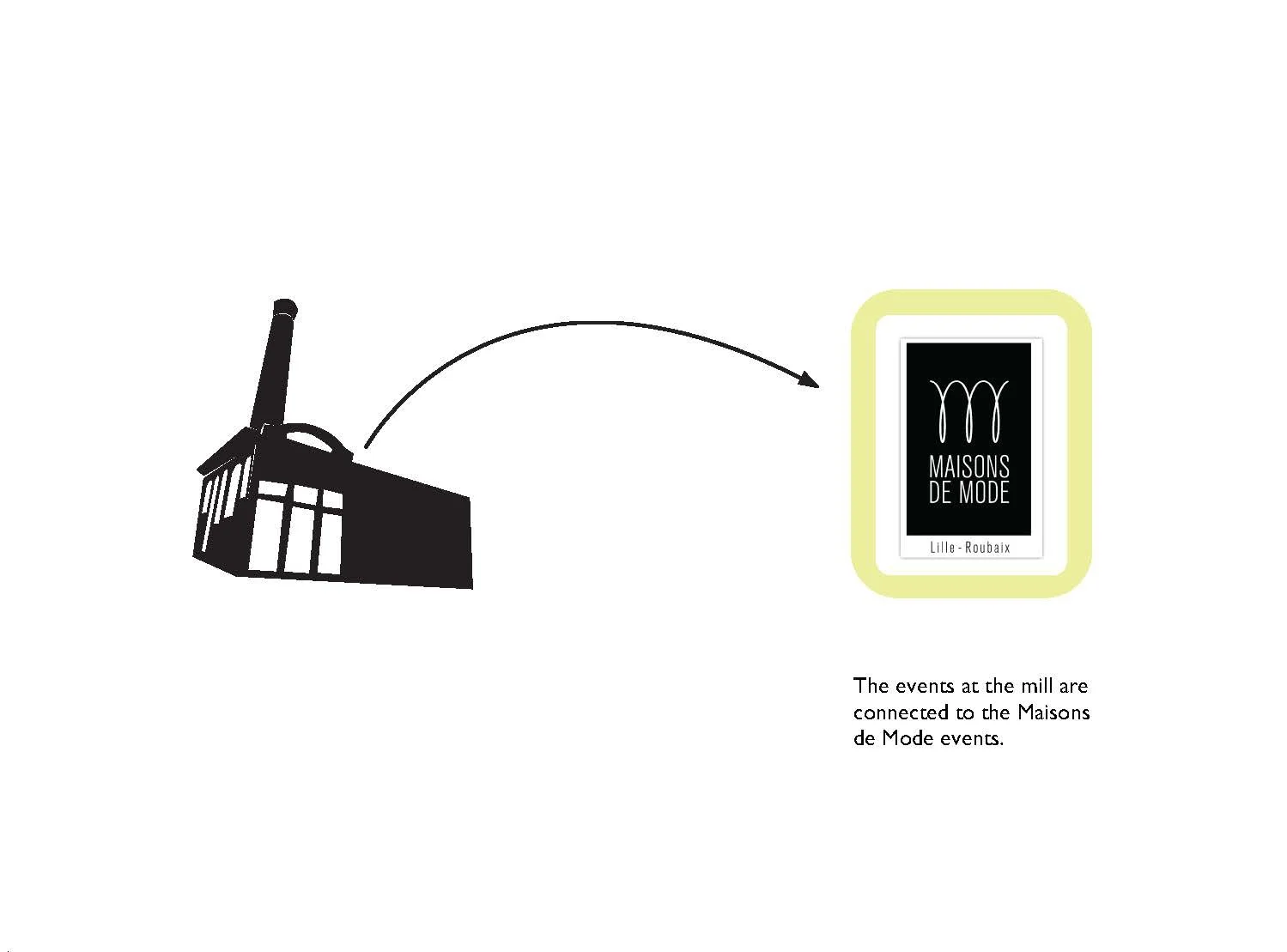 Parsons_L'Union Grows_Animation_Page_11.jpg