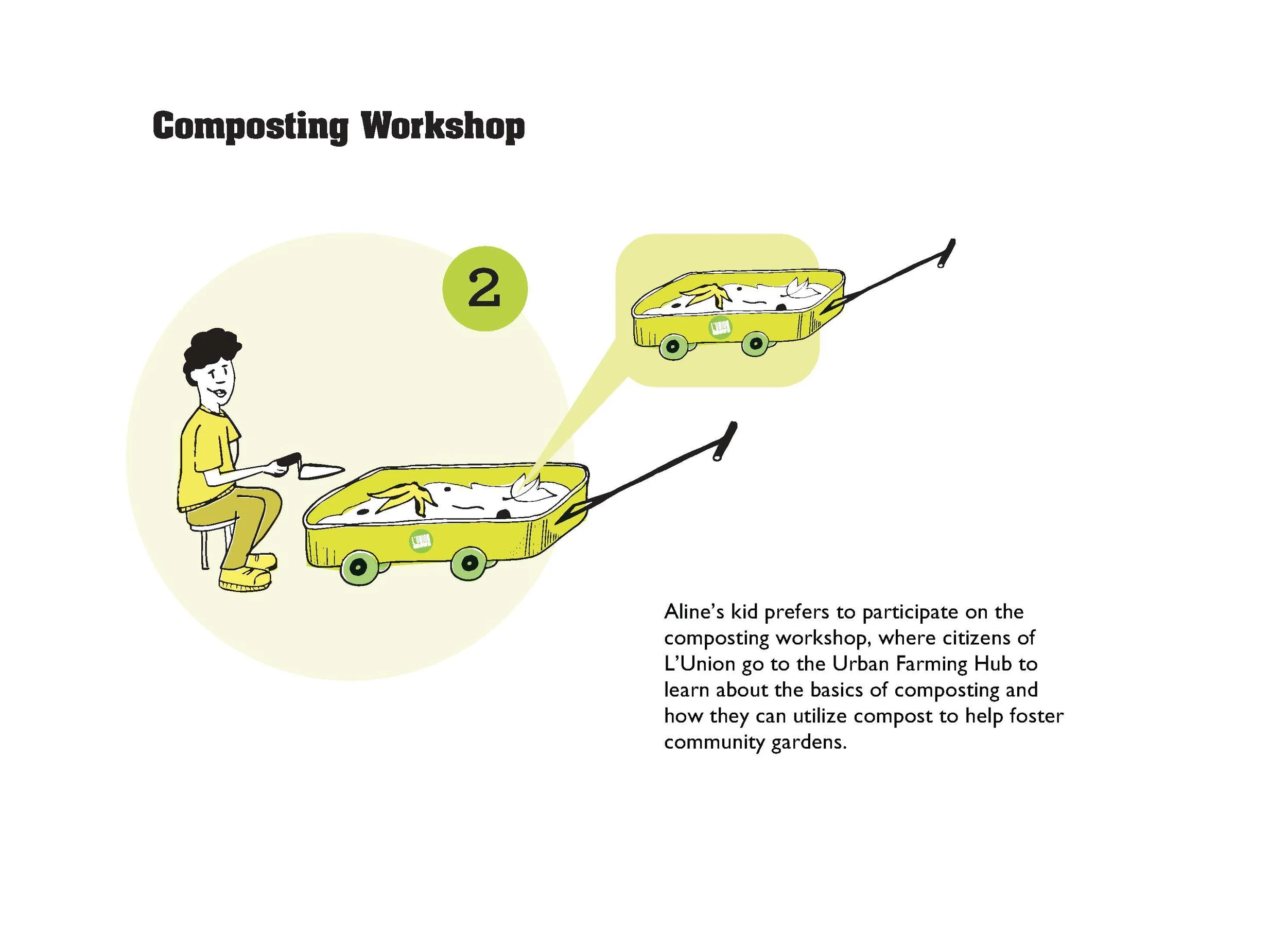 Parsons_L'Union Grows_Animation_Page_13.jpg