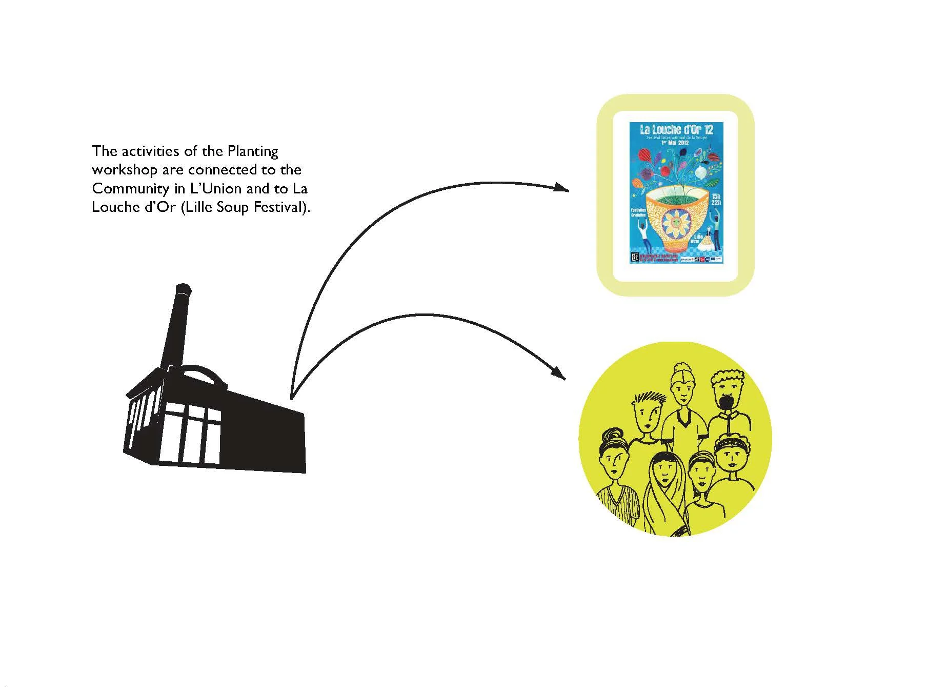 Parsons_L'Union Grows_Animation_Page_23.jpg