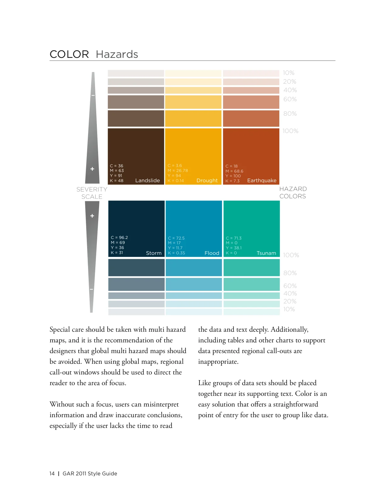 GAR2011_colorhazards.jpg
